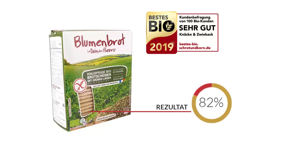 Cel mai bun produs BIO: Paine crocanta cu linte verde FARA GLUTEN Blumenbrot